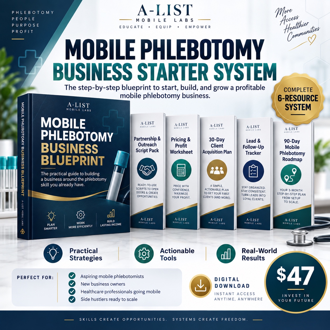 A-List Mobile Labs Mobile Phlebotomy Business Starter System: the Blueprint plus five resources for outreach, pricing, client acquisition, follow-up, and a 90-day roadmap. $47 digital download.